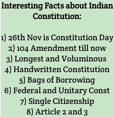 Did You Know Interesting Facts About The Indian Constitution