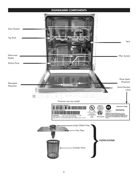 Parts List For Kenmore Elite Dishwasher