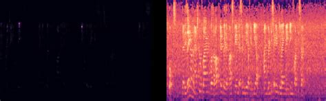 Spectrogram Vs Log Spectrogram Download Scientific Diagram