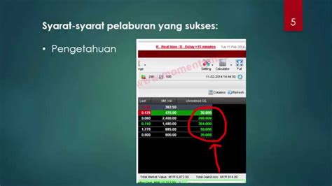 Cara main saham malaysia siapa kata main saham tak boleh jana 800 youtube ini 15 panduan beginner perlu tahu tentang pelaburan saham di bursa malaysia majalah labur Cara Main Saham Malaysia - Main Saham di BSKL Memang Boleh ...