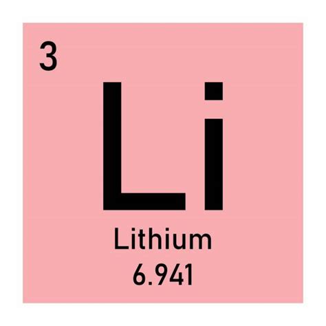 210 Lithium Element Periodic Table Stock Photos Pictures And Royalty