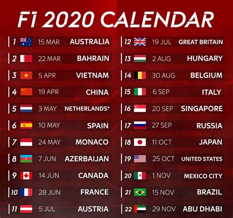 Formula 1 Schedule 2020 Derizoudarmenie