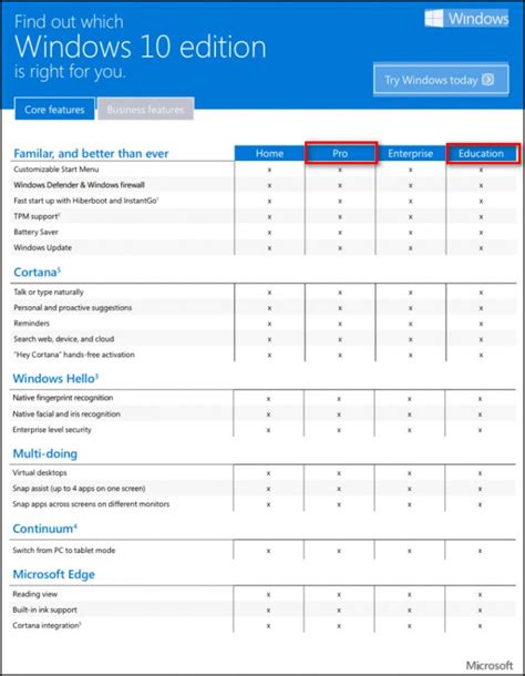 Apa Itu Windows 10 Pro Education