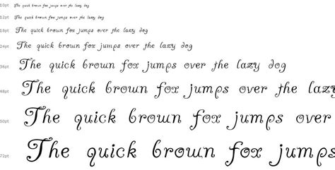 A Yummy Apology Font By Gemfonts Fontriver