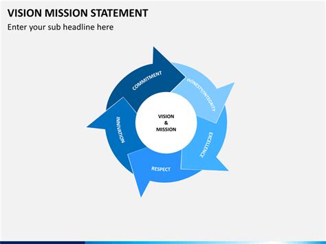 Vision Mission Statement PowerPoint Template | SketchBubble