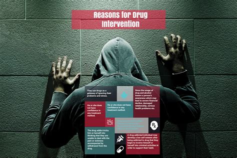 What Is A Drug Intervention Addiction Recovery At Prevail Intervention
