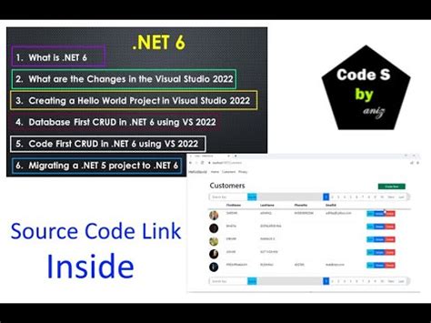 ASP NET CORE Database First CRUD With EF Core In MVC Using Visual Studio YouTube