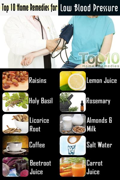 But, when people with hypertension combine caffeine with exercise, their blood pressure can reach very high levels (more than 200/90 mmhg). Home Remedies for Low Blood Pressure | Top 10 Home Remedies