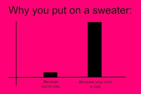 19 Jokes You Should Send To Your Mom Right Now Facts Of