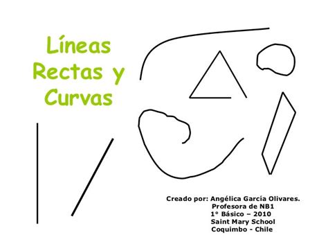 Dibujos De Líneas Curvas Cerradas Imagui