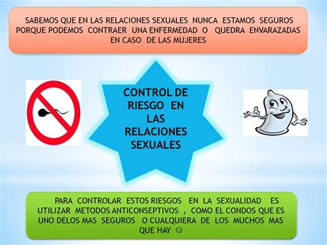 Salud Integral Del Adolescente 3 Control De Riesgos En Las Relaciones Sexuales Relaciones
