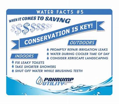 Water Facts Pahrump Utility