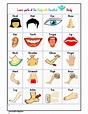 Parts of the Body Chart for Kids - LearningProdigy - Charts