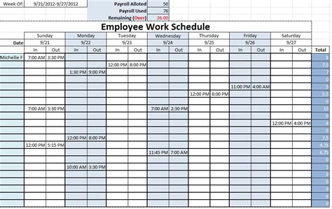 Excel Spreadsheet Template For Employee Schedule Jafft