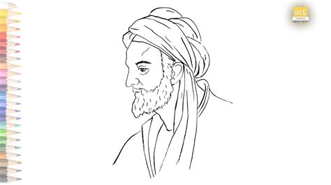 Avicenna Persian Physician Drawing Avicenna Ibn Sina The Great