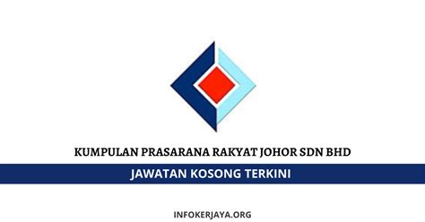 Best of holiday package malaysia and asia details and guidelines. Jawatan Kosong Kumpulan Prasarana Rakyat Johor Sdn Bhd ...