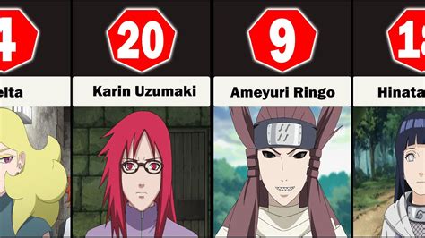Top 20 Strongest Female Naruto Characters Power Levels Naruto Power