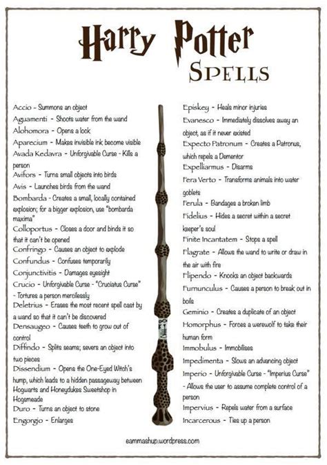 Harry Potter Spells Harry Potter Spells List Harry Potter Spells