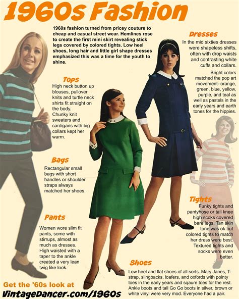1960 fashion trends