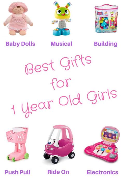 We did not find results for: 50+ Toys for 1 Year Old Girl Christmas Gifts in 2019 | 1 ...