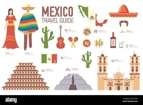 Mexico Travel Guide Template Set Of Mexicana Landmarks Cuisine