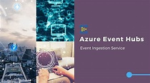 Azure Event Hubs Pricing & Features | Event Ingestion Service -EPCGroup