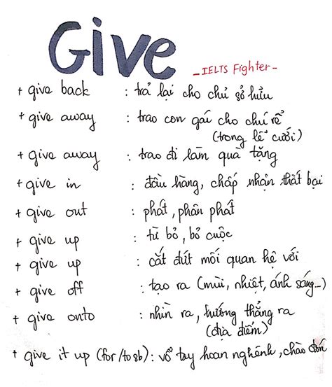 Phrasal Verb With Give Cụm động Từ Tiếng Anh Với Give