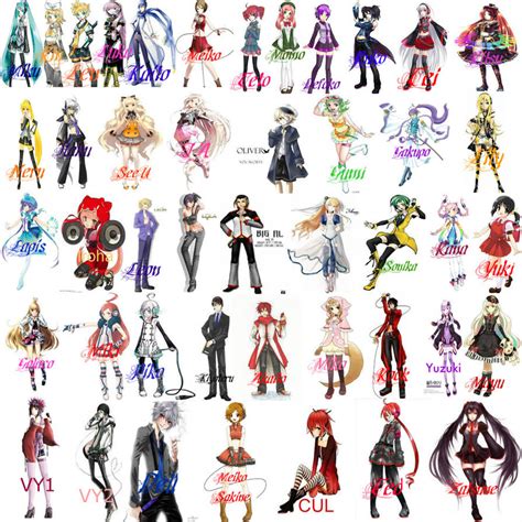All Vocaloids by Miku-Moon28 on DeviantArt