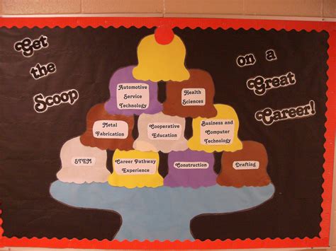 Pin on School Counselor Resources