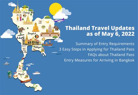 Summary Of Entry Requirements To Thailand 3 Easy Steps In Applying For Thailand Pass Entry