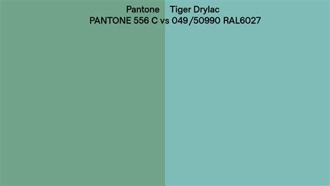 Pantone C Vs Tiger Drylac Ral Side By Side Comparison