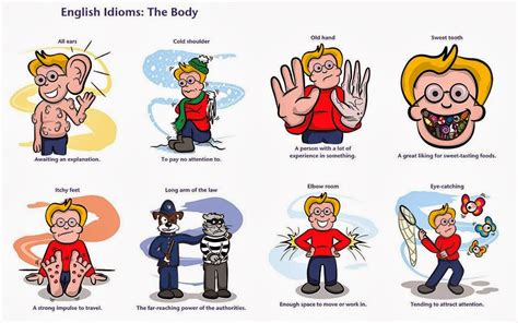 Idioms are expressions that don't mean what they appear to mean. Click on: SOME ENGLISH IDIOMS