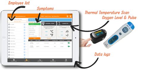 Scripps symptom checker is available on both myscripps.org and the myscripps mobile app. Health Check App - screening employees for symptoms of ...