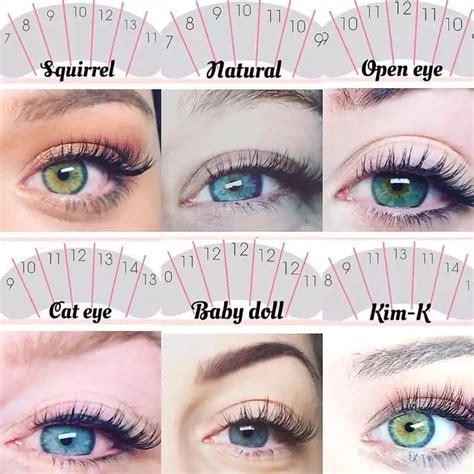 Types Of Lash Extensions The Ultimate Guide To Lash Extension Types