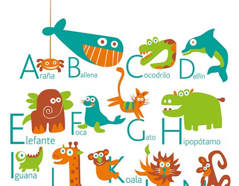 Spanish Alphabet Poster With Animals From A To Z Big Poster