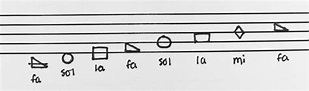 Shape Note Music in the Chapel - Foxfire