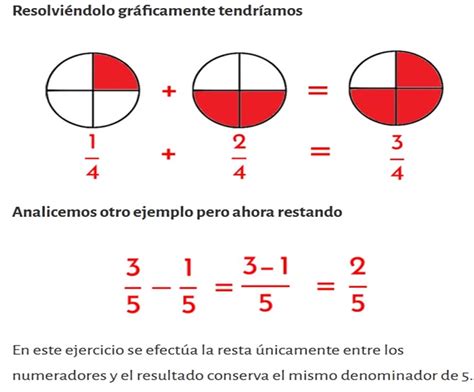 Tomidigital Suma Y Resta De Fracciones HomogÈneas