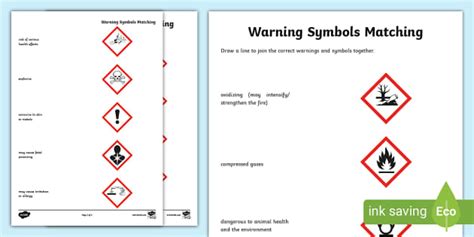 Hazardous Materials Symbols Matching Resource Teacher Made