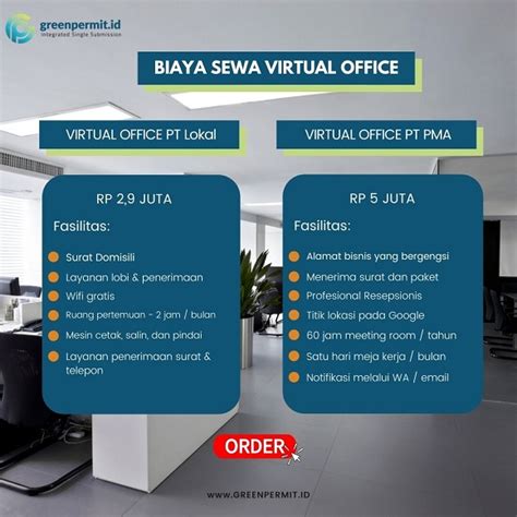 Apa Yang Anda Tahu Tentang Virtual Office