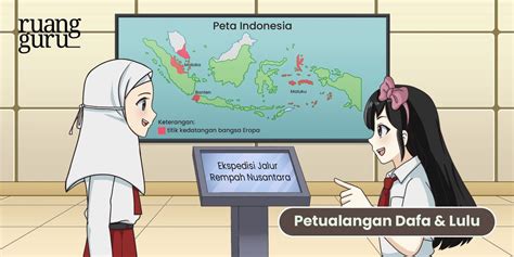Kedatangan Bangsa Eropa Ke Indonesia Ips Terpadu Kelas