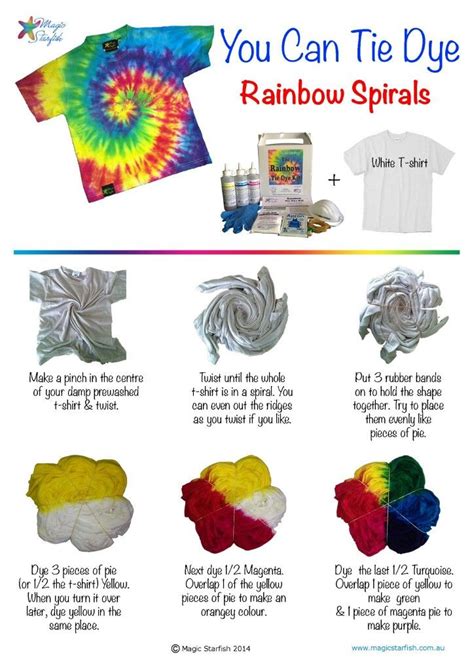 Tie Dye Pattern Tie Dye Patterns Diy Diy Tie Dye Shirts Tie Dye Diy