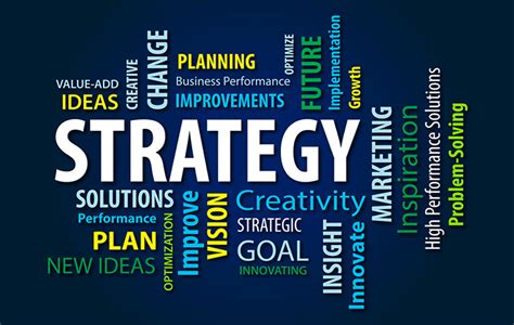 What Is Strategy Youve Probably Heard The Term By Aashikunal