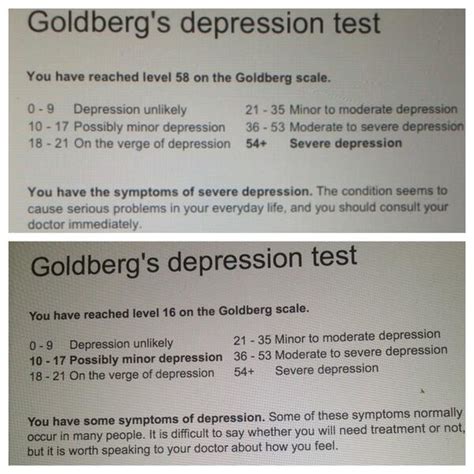 Depression Goldbergs Depression Test