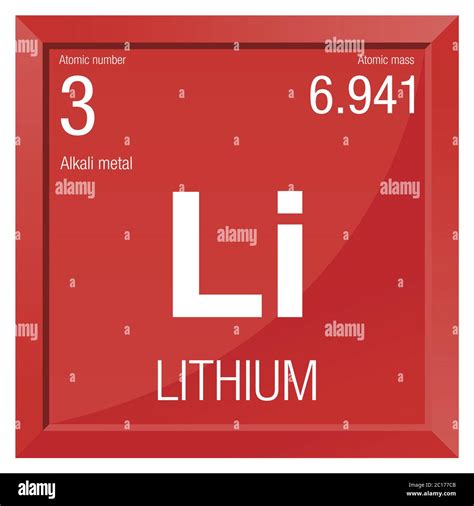 Lithium Symbol Element Number 3 Of The Periodic Table Of The Elements