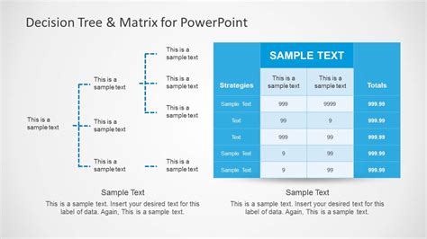 Decision Tree Matrix For Powerpoint Presentations Slidemodel