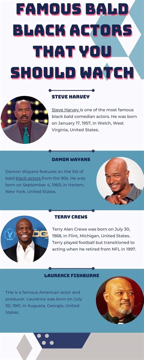 10 Famous Bald Black Actors That You Should Watch In 2023 Ke