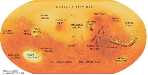 Robinson Small Scale Mars Map Series Digital Museum Of Planetary Mapping