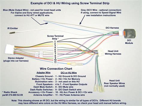Pioneer Car Speaker Diagrams Wiring Diagrams Hubs Kenwood Wiring