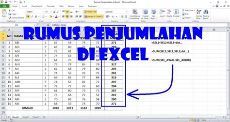 Cara Menjumlahkan Di Excel Dengan Fungsi Rumus Penjumlahan Sum