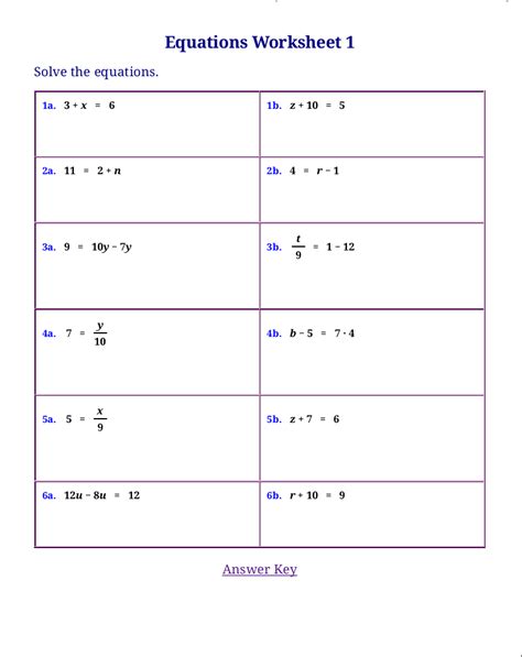 Algebra One Step Equation Worksheet